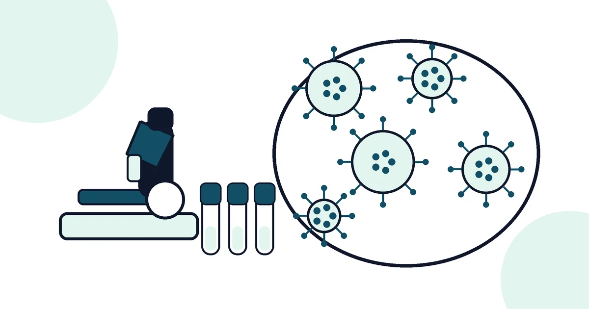 What Is Virology - LabWise Biomed educational illustration